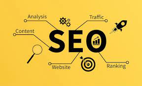seo service in Lahore | Brand Locus | 03221008088